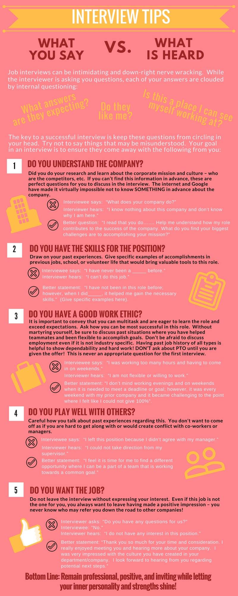 Interview Tips- What You Say vs. What Is Heard